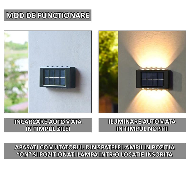 Set 6 x lampa decorativa cu incarcare solara NEXTLY, pentru perete/gard, senzor de lumina, 10 leduri, lumina rece, rezistenta la apa, negru