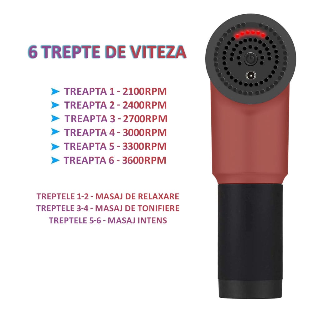 Aparat de masaj gun, profesional, NEXTLY, 6 trepte de viteza, 4 capete interschimbabile, potrivit pentru relaxarea muschilor, rosu