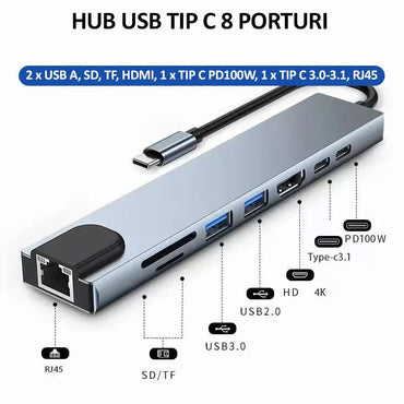 Hub USB Tip C 8 porturi, NEXTLY, adaptor multiport, 1x HDMI, 2x USB A, 2x USB C, 1x RJ45 100MBps, cititor card SD/TF, USB 2.0-3.0