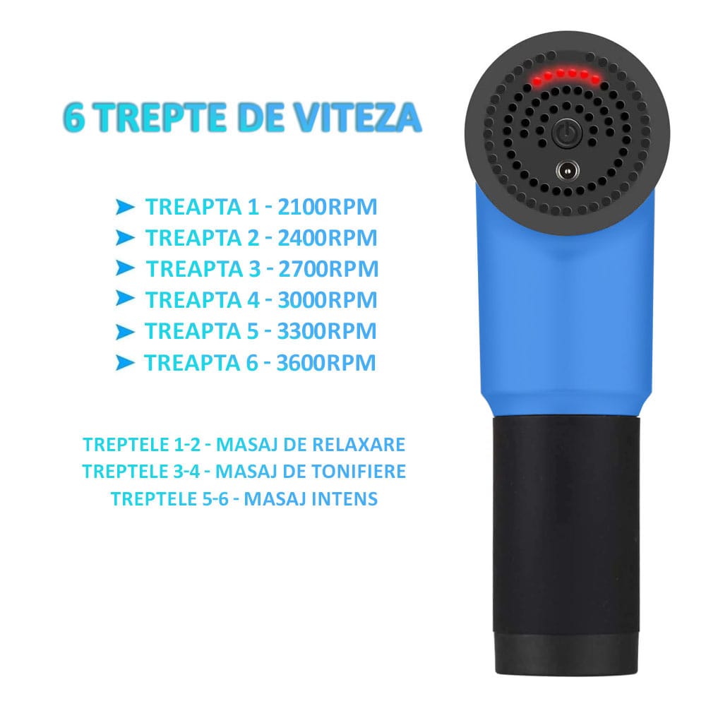 Aparat de masaj gun, profesional, NEXTLY, 6 trepte de viteza, 4 capete interschimbabile, potrivit pentru relaxarea muschilor, albastru