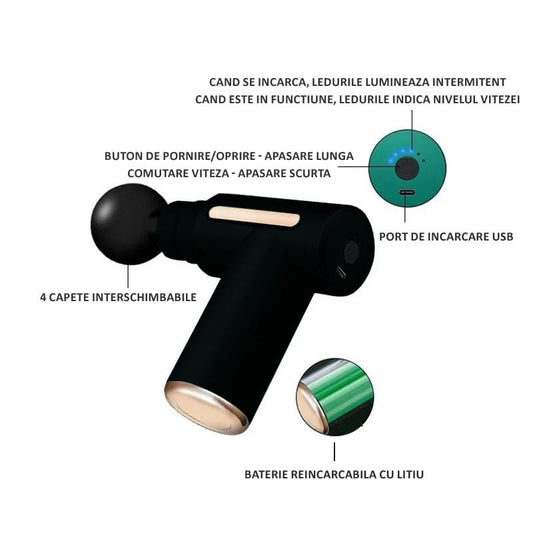 Mini aparat de masaj profesional NEXTLY, tip pistol, silentios si compact, 6 trepte de viteza, 4 capete interschimbabile, transmisie automata, putere 80W, 3200rpm, 2500mAh, negru