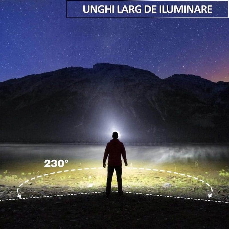 Lanterna de cap cu senzor de miscare NEXTLY, reglabila, 6 moduri de iluminare, leduri COB si XPE, incarcare cablu USB, waterproof, unghi larg de iluminare, usoara, negru