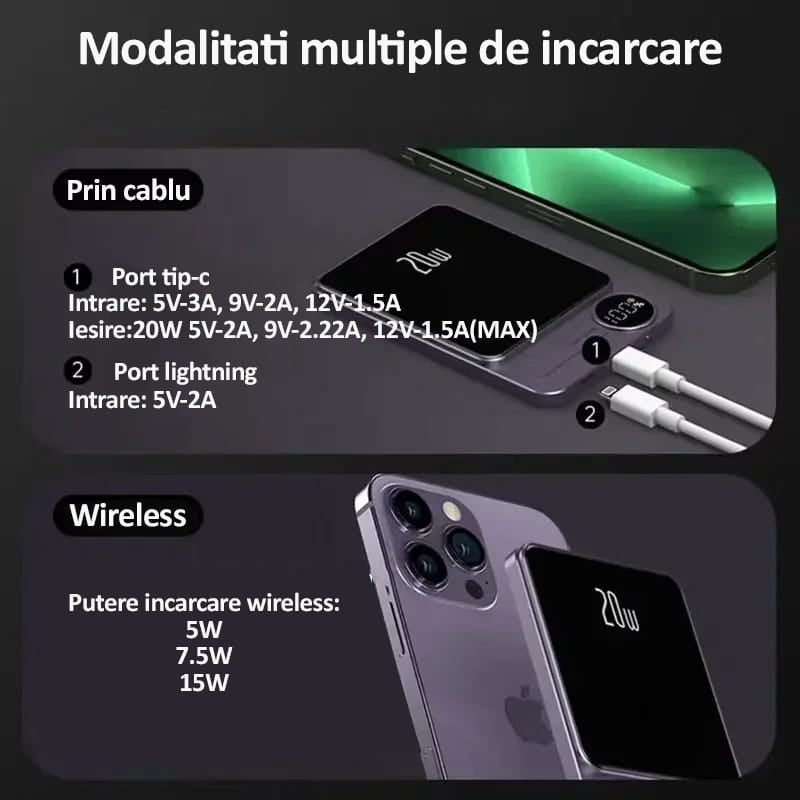 Baterie externa Wireless Magnetica 10 000 mAh, NEXTLY, incarcare rapida, 20W, incarcare wireless 5W, 7.5W, 15W, compatibila MagSafe, porturi Tip-C, lightning, mov