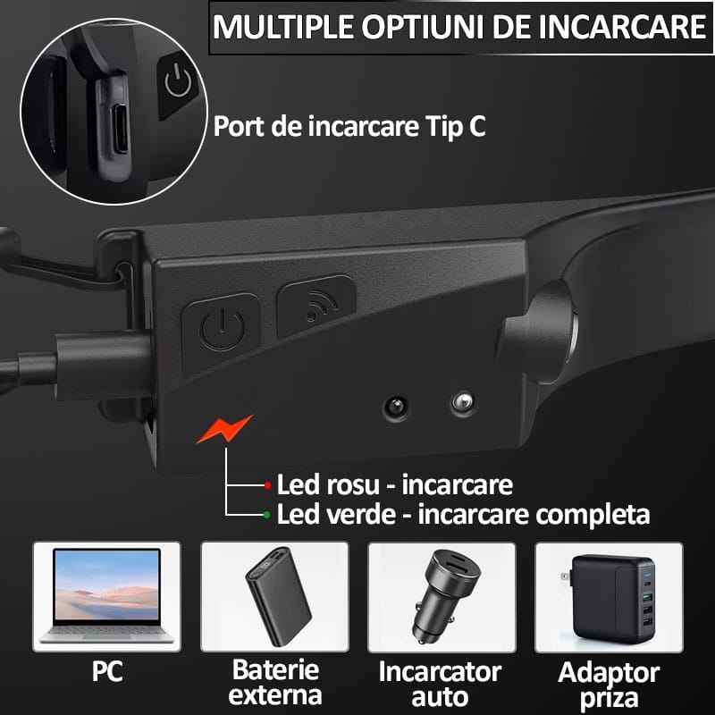 Lanterna de cap cu senzor de miscare NEXTLY, reglabila, 6 moduri de iluminare, leduri COB si XPE, incarcare cablu USB, waterproof, unghi larg de iluminare, usoara, negru