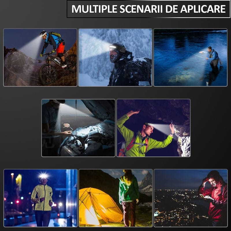 Lanterna de cap cu senzor de miscare NEXTLY, reglabila, 6 moduri de iluminare, leduri COB si XPE, incarcare cablu USB, waterproof, unghi larg de iluminare, usoara, negru