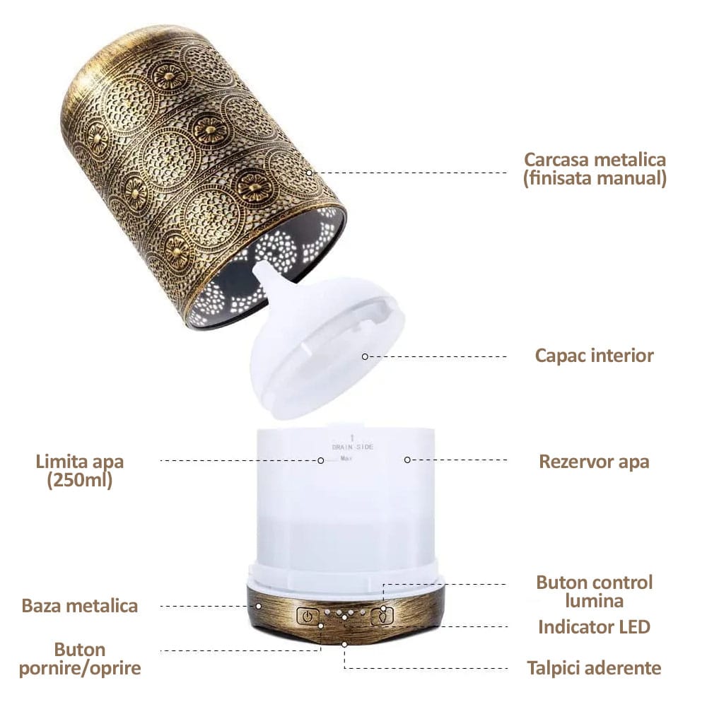 Difuzor de aromaterapie / umidificator cu ultrasunete, NEXTLY, portabil, silentios, capacitate 250ml, 7 culori LED pentru iluminare ambientala, 4 setari de timp, bronz