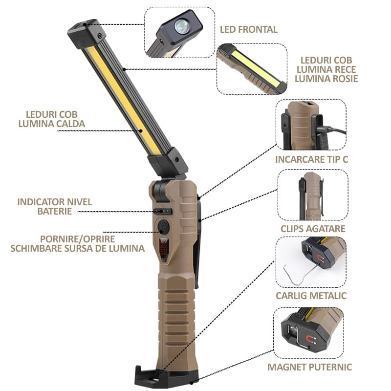 PACHET PROMO 1+1 CADOU - LAMPA DE LUCRU REINCARCABILA