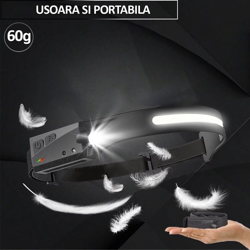 Lanterna de cap cu senzor de miscare NEXTLY, reglabila, 6 moduri de iluminare, leduri COB si XPE, incarcare cablu USB, waterproof, unghi larg de iluminare, usoara, negru