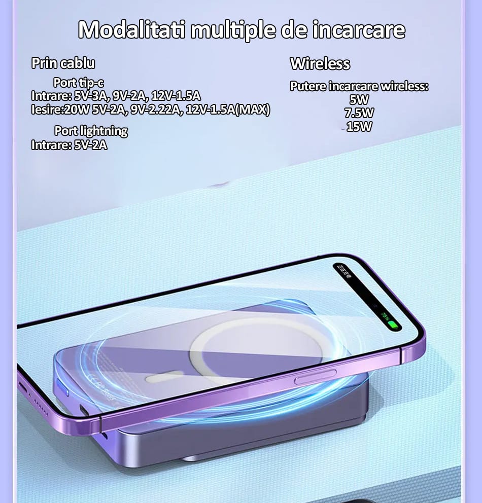Baterie externa Wireless Magnetica 10 000 mAh, NEXTLY, incarcare rapida, 20W, incarcare wireless 5W, 7.5W, 15W, compatibila MagSafe, porturi Tip-C, lightning, mov