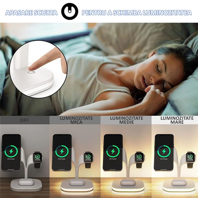 Incarcator wireless magnetic NEXTLY pentru iPhone 12/13/14 Mini/Pro/Pro Max/Plus, AirPods 2/3/Pro, Apple Watch 2/3/4/5/6/7/8/SE, Fast Charger 15W, lumina ambientala LED, suporta husa Mag Safe, alb