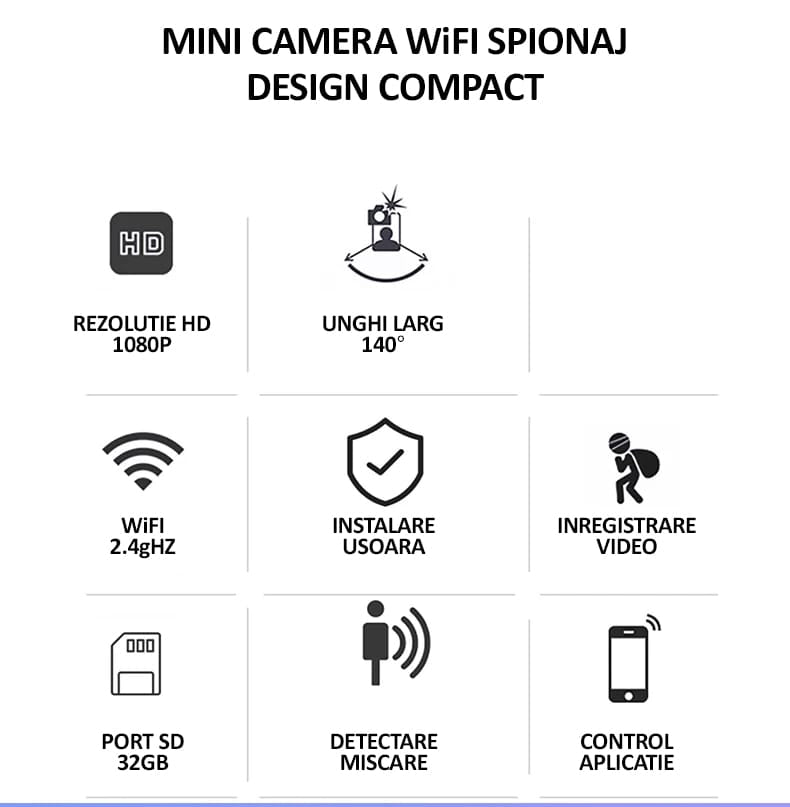 Mini camera de supraveghere WiFi, NEXTLY, FULL HD 1080p. pentru spionaj, dimensiuni mici, control aplicatie, detectare miscare, unghi larg 140°, microfon incorporat, negru
