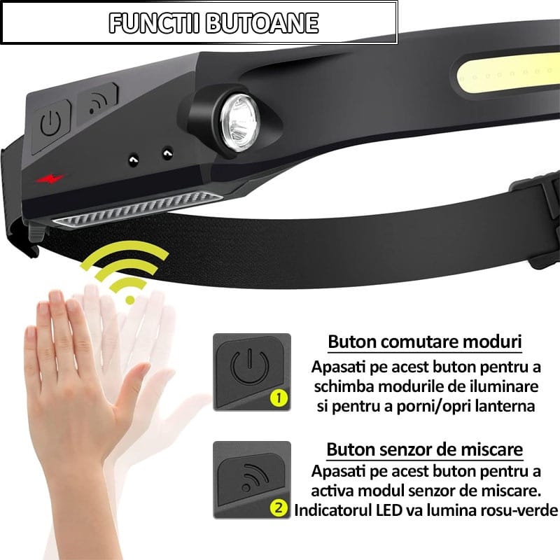 Lanterna de cap cu senzor de miscare NEXTLY, reglabila, 6 moduri de iluminare, leduri COB si XPE, incarcare cablu USB, waterproof, unghi larg de iluminare, usoara, negru