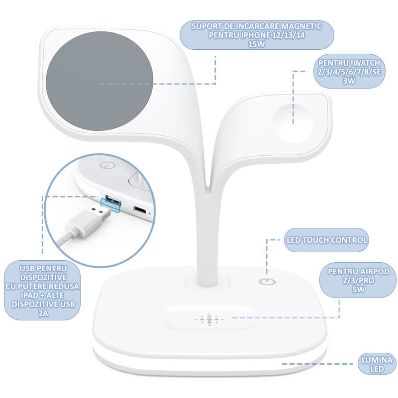 Incarcator wireless magnetic NEXTLY pentru iPhone 12/13/14 Mini/Pro/Pro Max/Plus, AirPods 2/3/Pro, Apple Watch 2/3/4/5/6/7/8/SE, Fast Charger 15W, lumina ambientala LED, suporta husa Mag Safe, alb