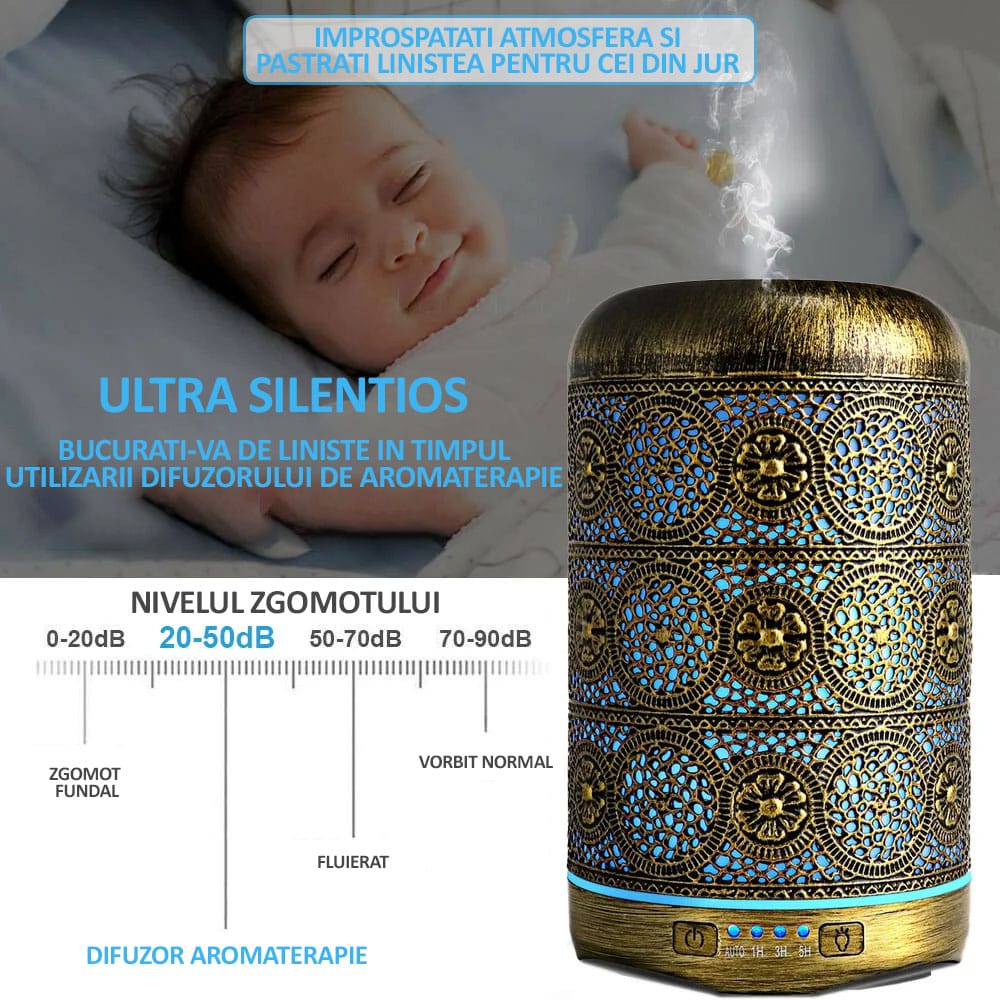 Difuzor de aromaterapie / umidificator cu ultrasunete, NEXTLY, portabil, silentios, capacitate 250ml, 7 culori LED pentru iluminare ambientala, 4 setari de timp, bronz