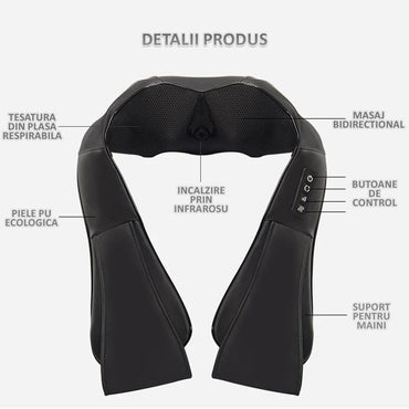 Aparat de masaj NEXTLY pentru gat, spate, umeri, picioare, talpi, talie, masaj Shiatsu 3D bidirectional, 3 viteze, incalzire prin infrarosu, alimentator priza/masina, piele PU, 24W, negru