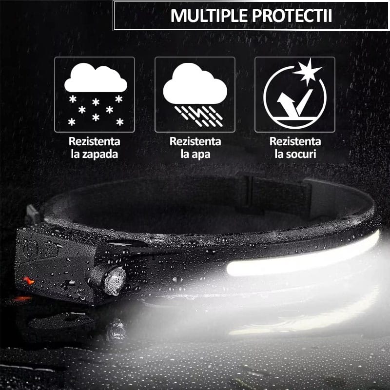 Lanterna de cap cu senzor de miscare NEXTLY, reglabila, 6 moduri de iluminare, leduri COB si XPE, incarcare cablu USB, waterproof, unghi larg de iluminare, usoara, negru