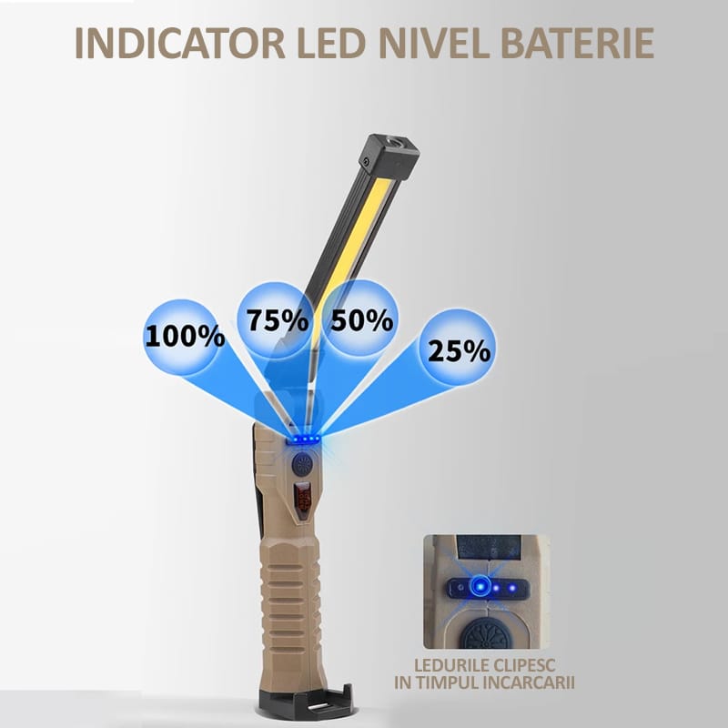 PACHET PROMO 1+1 CADOU - LAMPA DE LUCRU REINCARCABILA