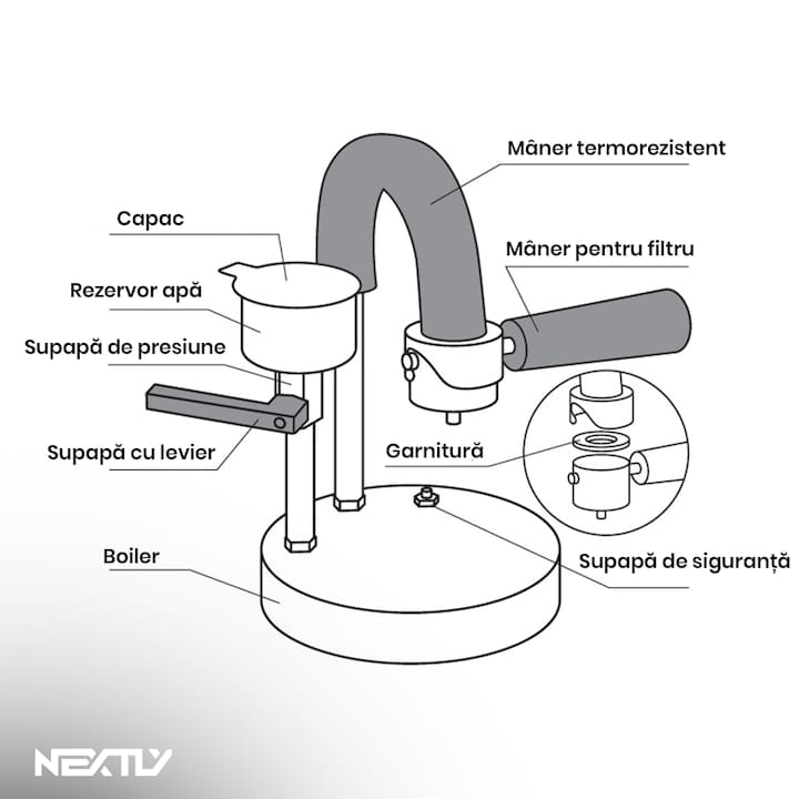 Espressor manual pentru aragaz NEXTLY Kamira cu levier, 2 portafiltre, cafea cremoasa, cafea macinata, fabricat in italia, din inox, crema densa, functionare la orice sursa de caldura, pentru camping