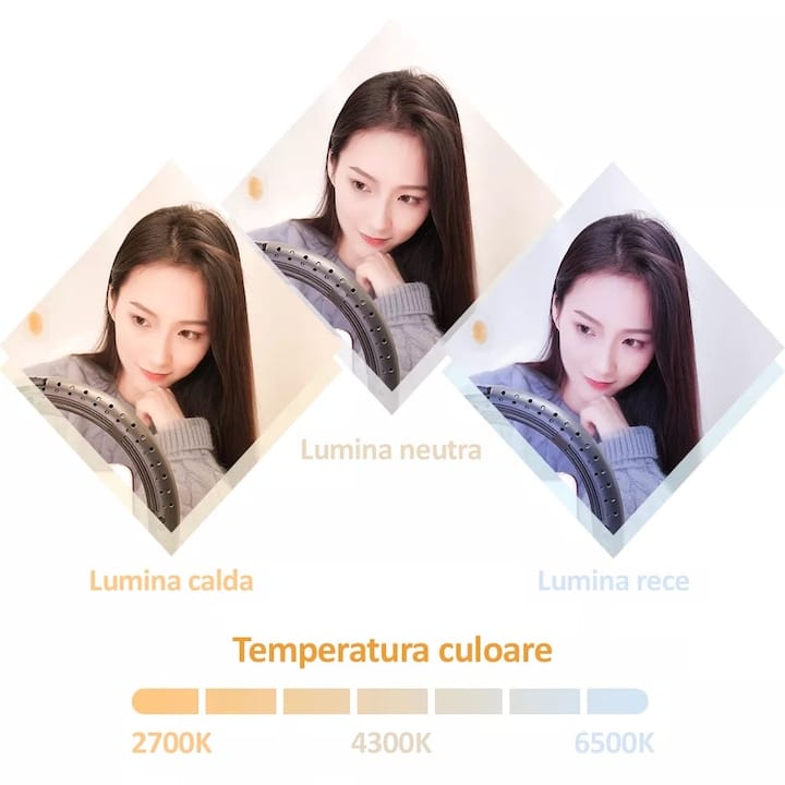 Lampa circulara profesionala RING LIGHT LED, NEXTLY, touch control, diametru 45cm, 18inch, lumina calda/rece/neutra, 10 trepte de lumina, 3 suporturi telefon, telecomanda, telecomanda bluetooth pentru