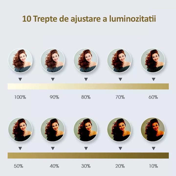 Lampa circulara profesionala RING LIGHT LED, NEXTLY, touch control, diametru 45cm, 18inch, lumina calda/rece/neutra, 10 trepte de lumina, 3 suporturi telefon, telecomanda, telecomanda bluetooth pentru